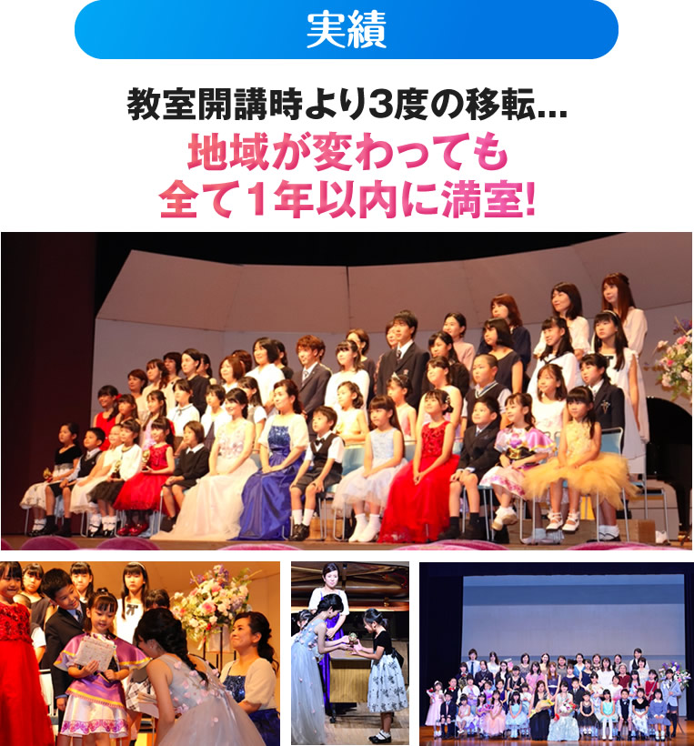 教室開講時より３度の移転…地域が変わっても全て1年以内に満室！